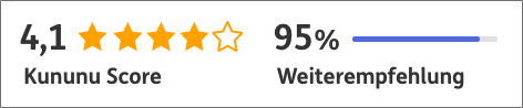 Kununu Score 4,1 Sterne, 95% Weiterempfehlung